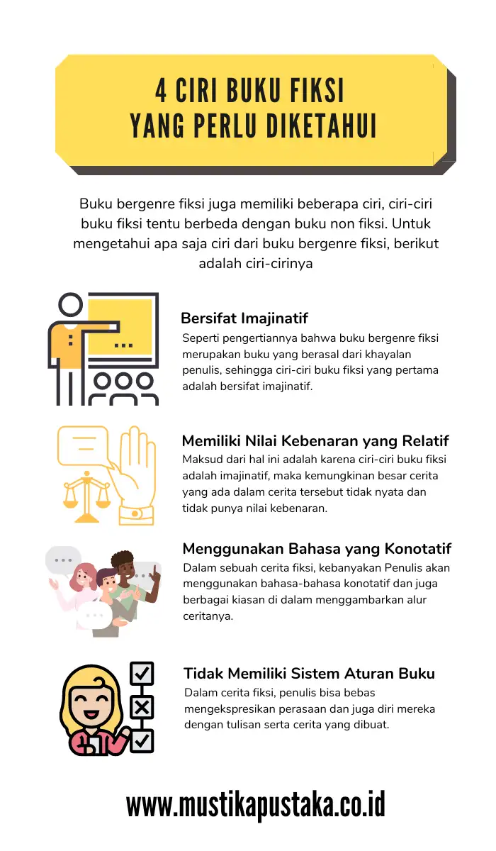 4 Ciri Buku Fiksi yang Perlu Diketahui - Mustika Pustaka Negeri