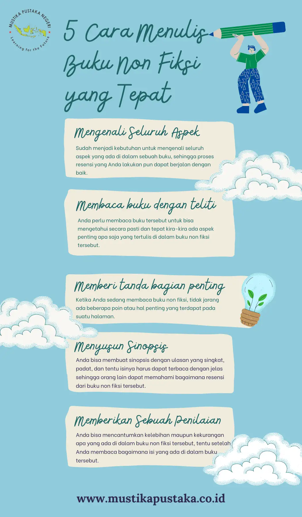 Infografis 5 Cara Resensi Menulis Buku Non Fiksi