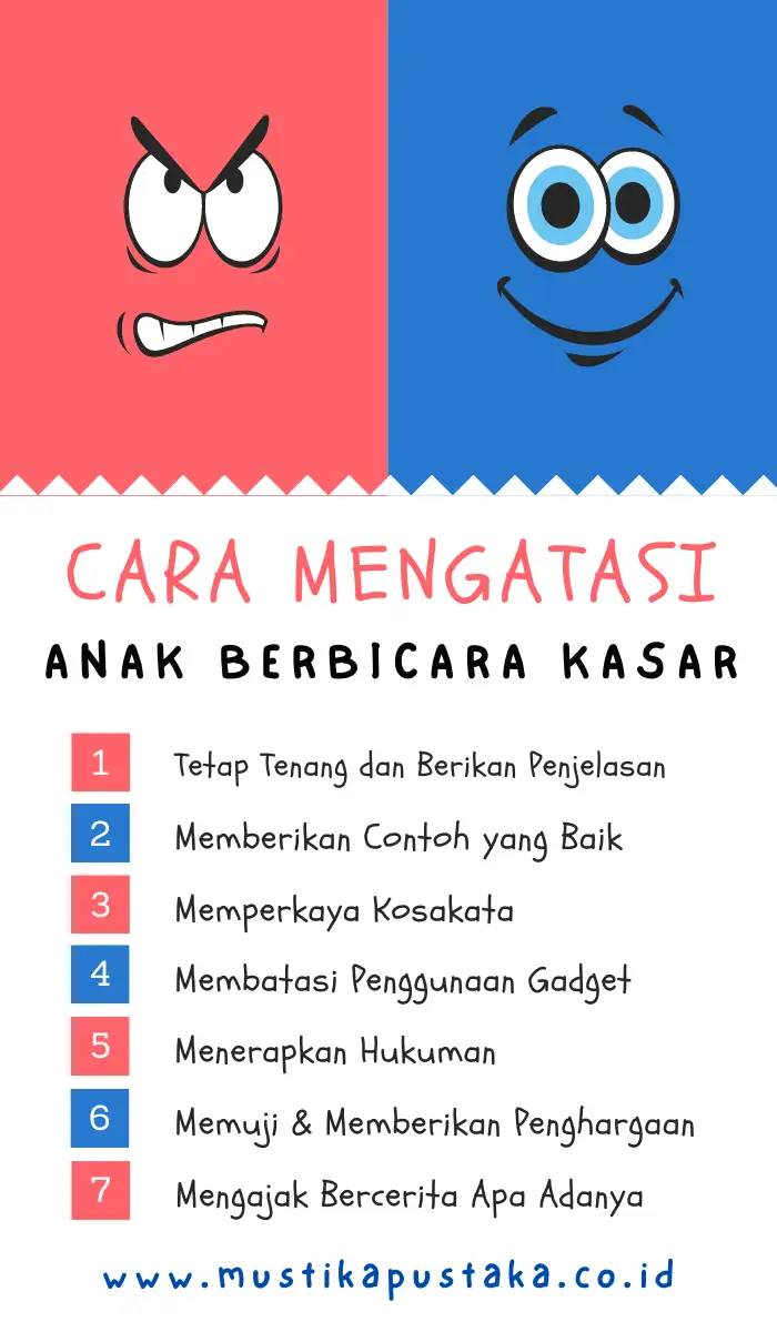 Infografis 7 Cara Mengatasi Anak Bicara Kasar