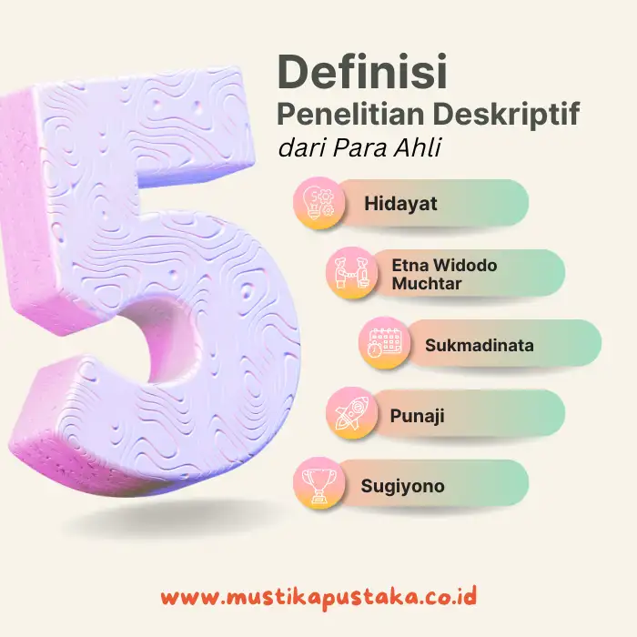 5 Definisi Penelitian Desktiptif dari Para Ahli
