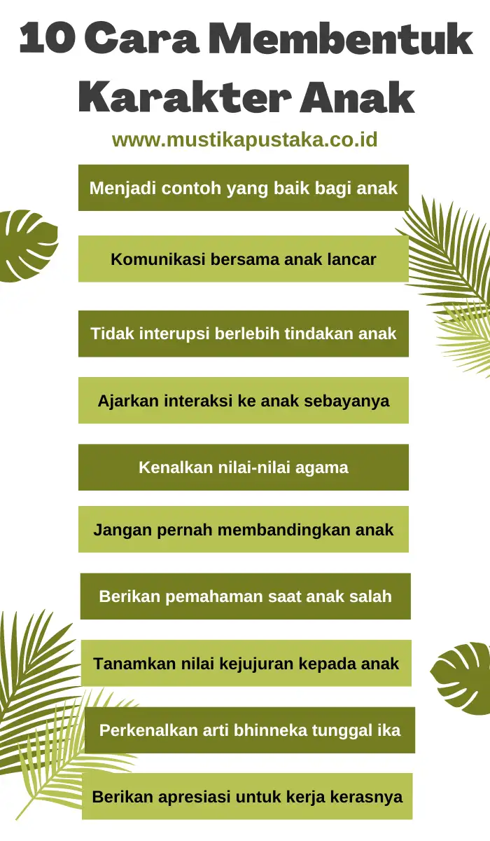 Infografis 10 Cara Membentuk Karakter Anak Sejak Dini