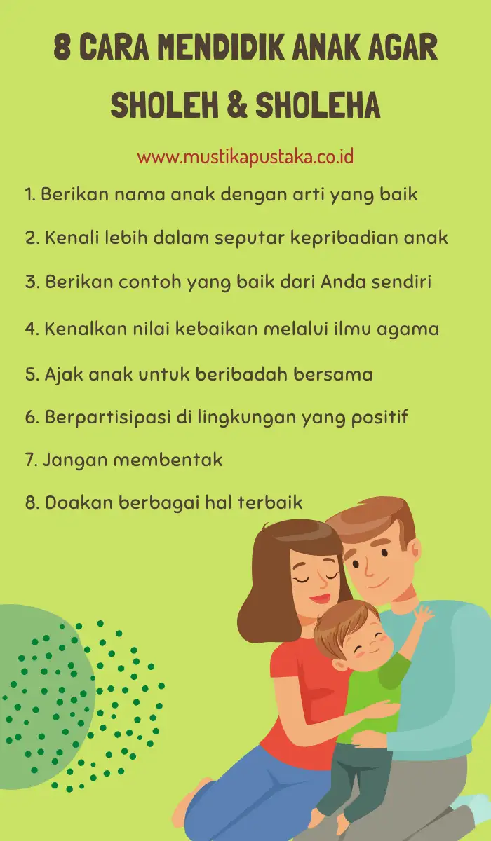 Infografis 8 Cara Mendidik Anak Agar Sholeh dan Sholeha