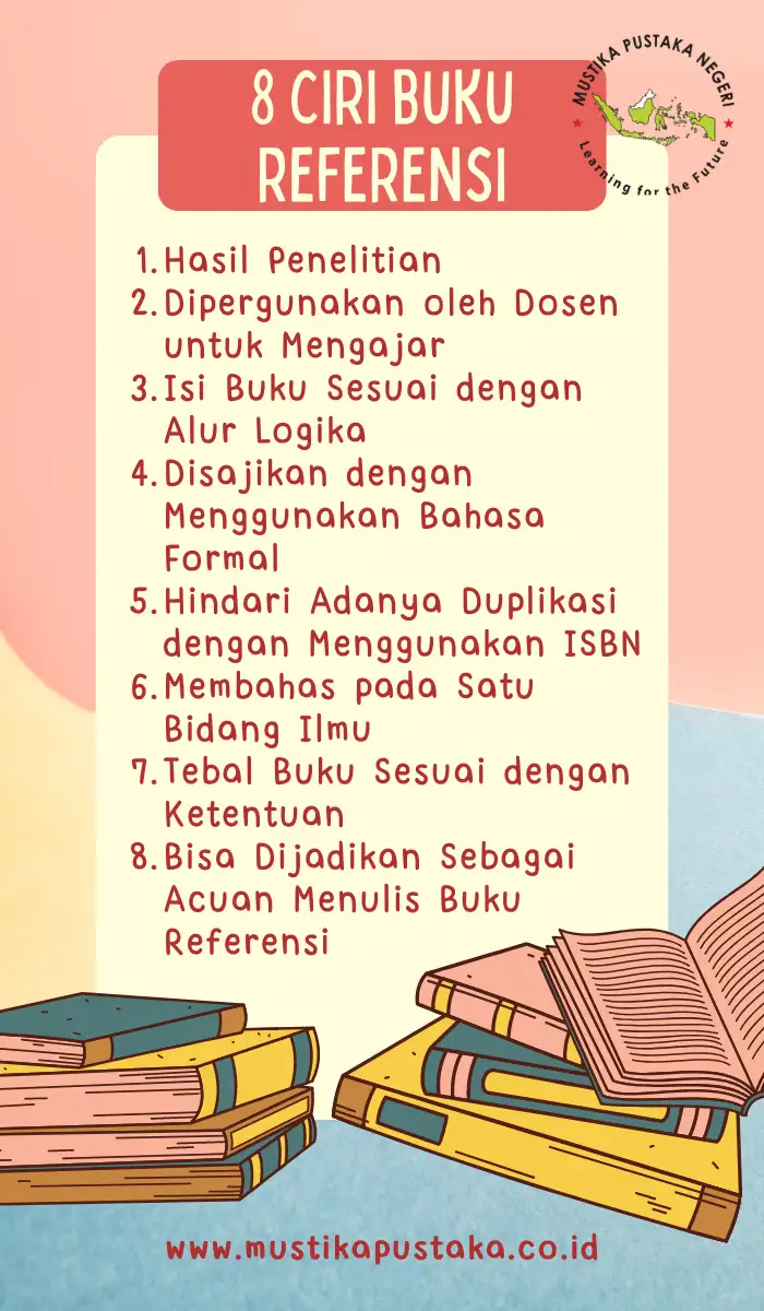 Infografis 8 Ciri-Ciri Buku Referensi