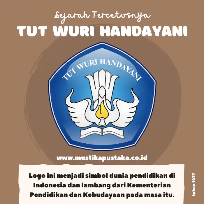 Sejarah Logo Tut Wuri Handayani