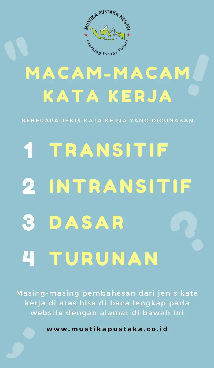 Infografis 4 Jenis-Jenis Kata Kerja