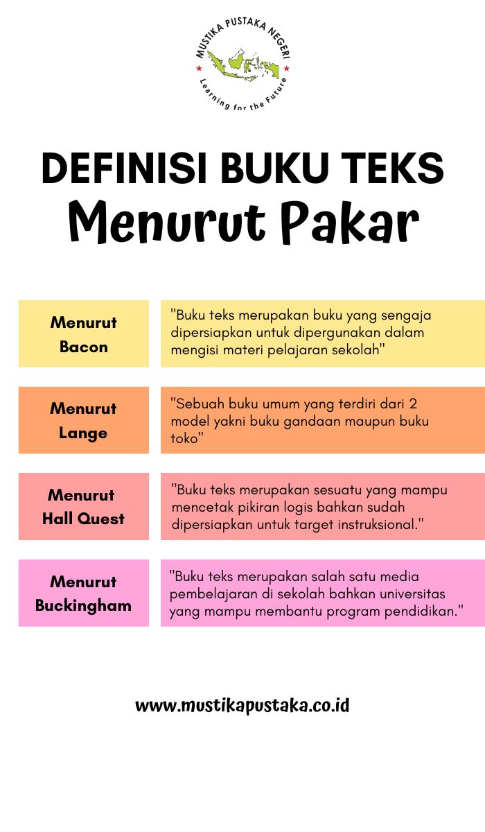 Infografis Pengertian Buku Teks Menurut Para Pakar