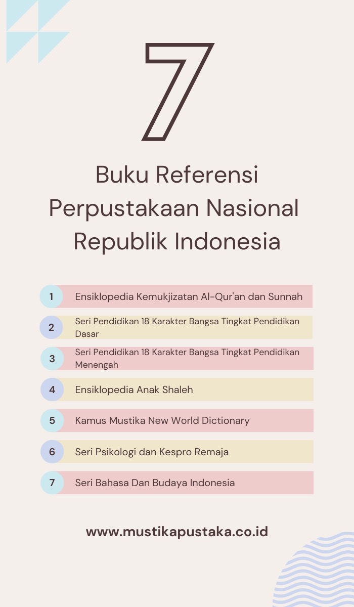 Infografis 7 Buku Referensi Perpustakaan Nasional Republik Indonesia