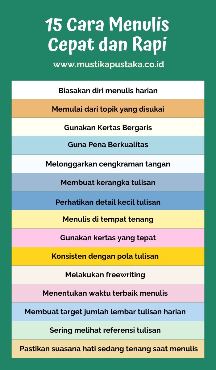 Infografis 15 cara menulis cepat dan rapi tanpa typo dari mustika pustaka negeri