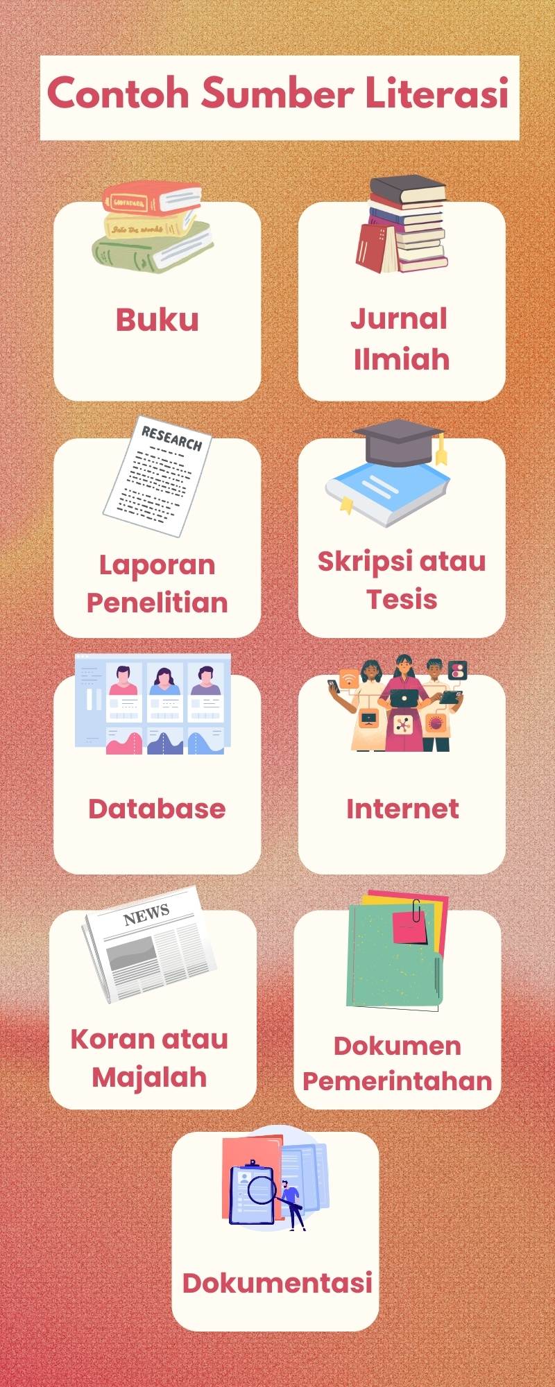 Contoh Sumber Literatur