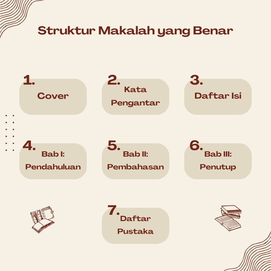 Struktur Makalah yang Benar